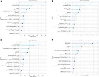 Emotional wellbeing in intercity travel: Factors affecting passengers' long-distance travel moods